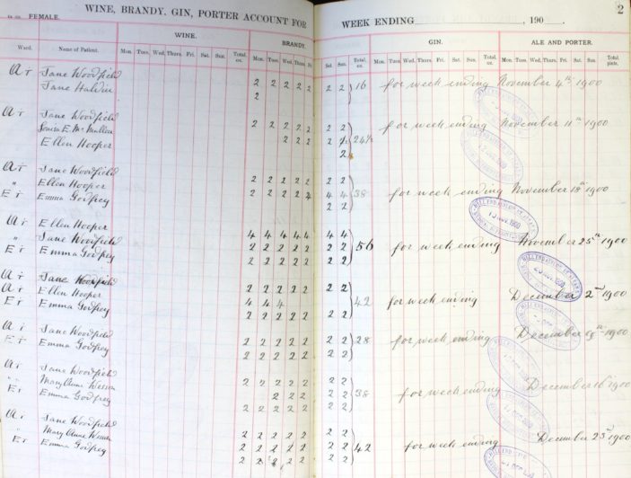 Recorded amount of brandy given to patients [HM1/A4/14] | Hertfordshire Archives and Local Studies